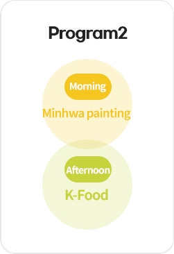 program2 morning Minhwa Painting afternoon K-Food